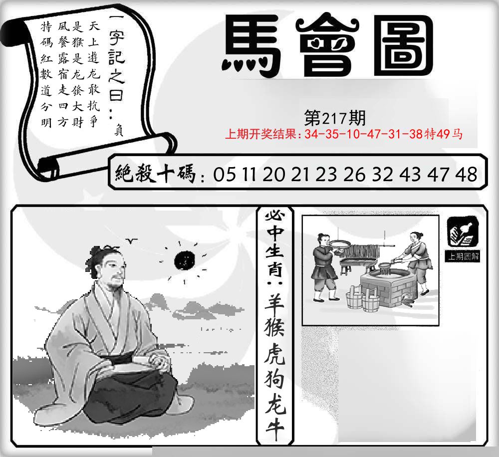 马会图 第217期
