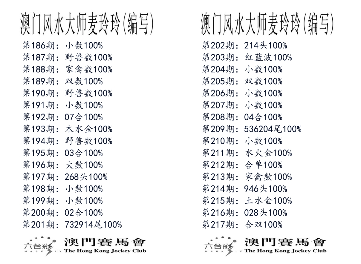 港麦大师 第217期