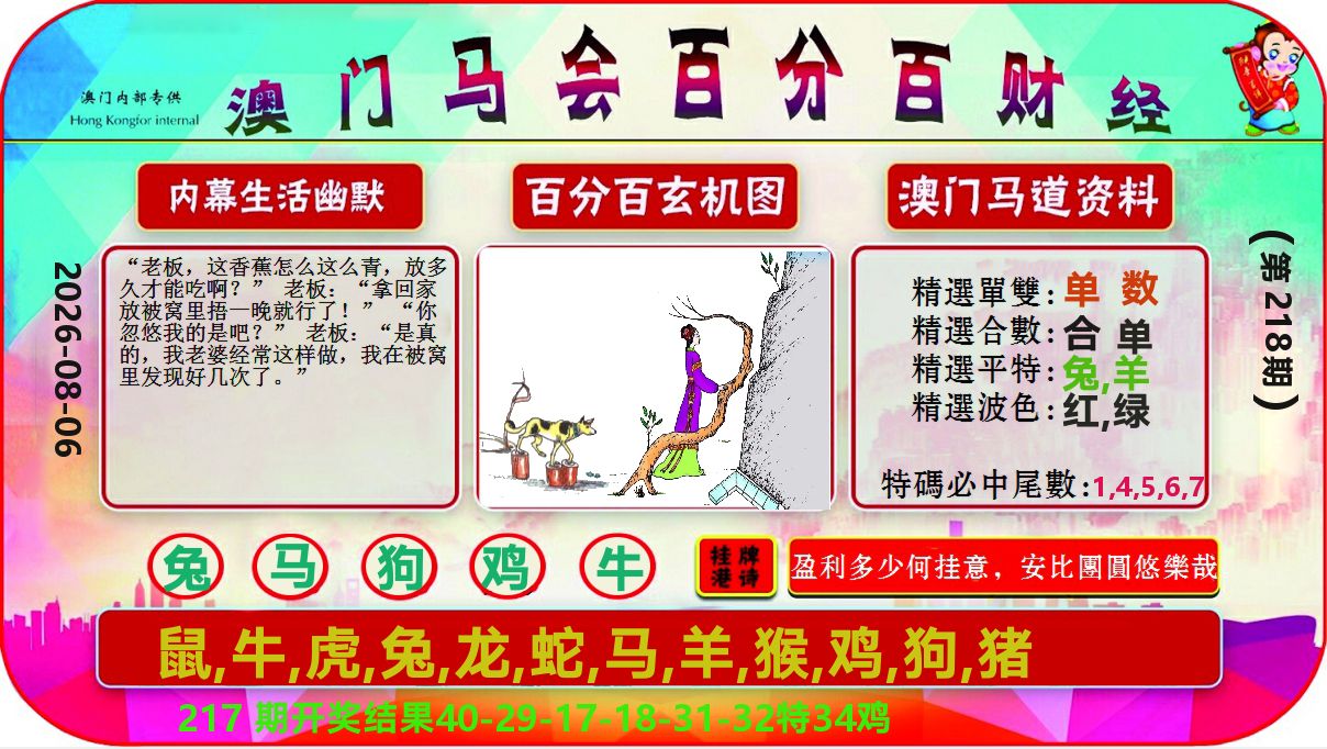 百分百财经 第218期