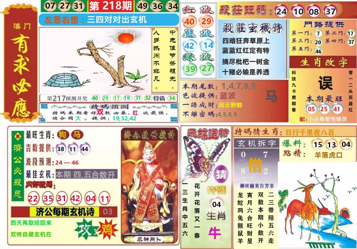 澳门有求必应 第218期