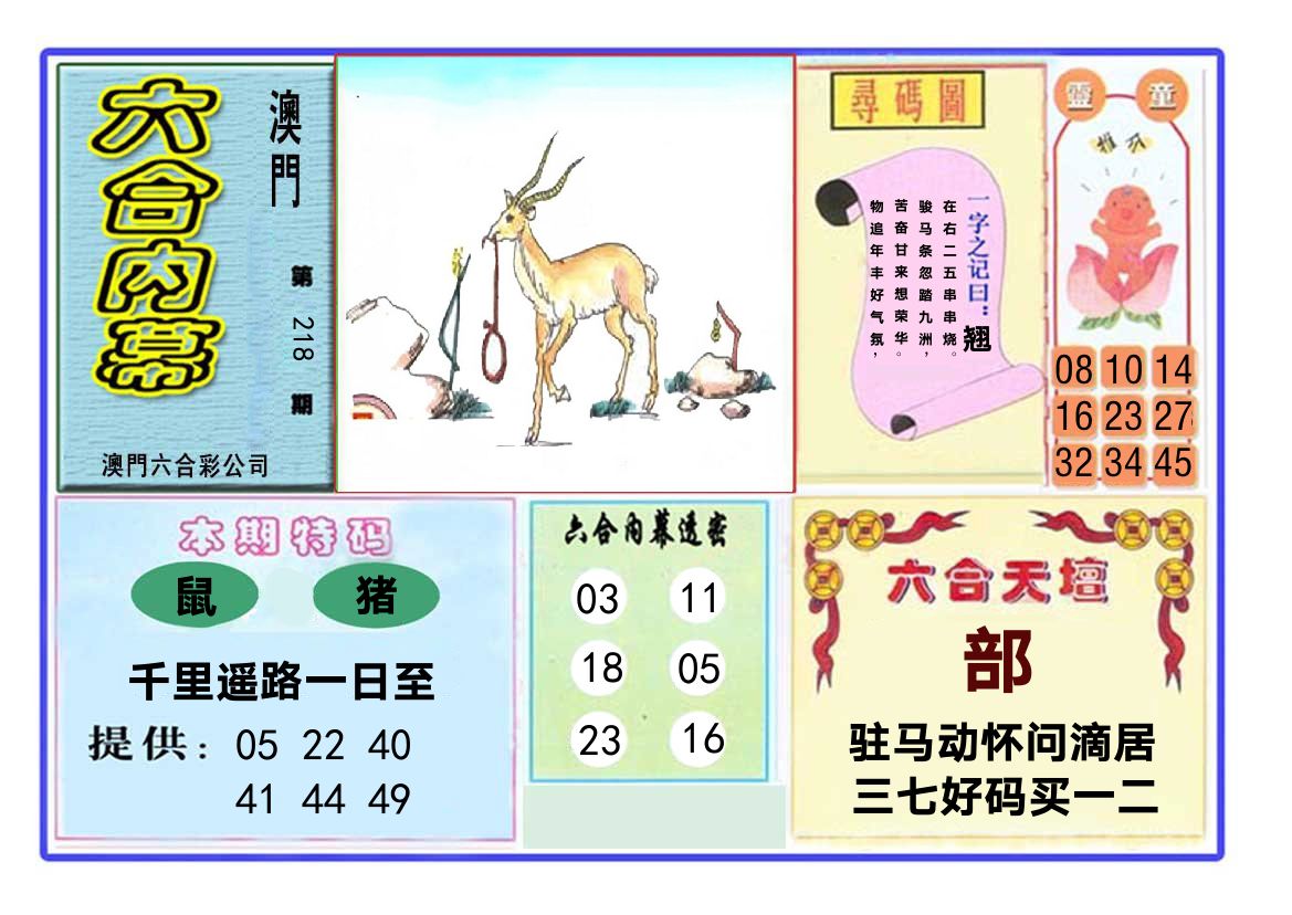 六合内幕 第218期