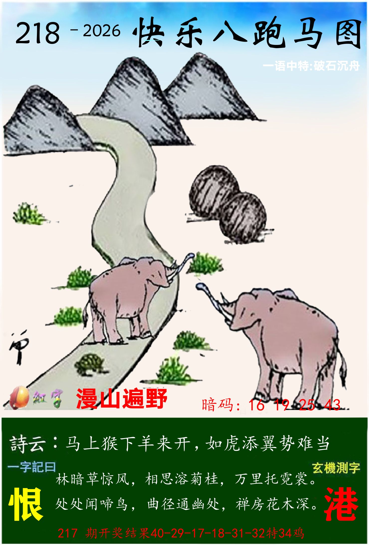 澳门跑马 第218期