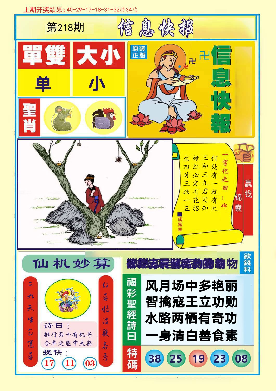 信息快报 第218期