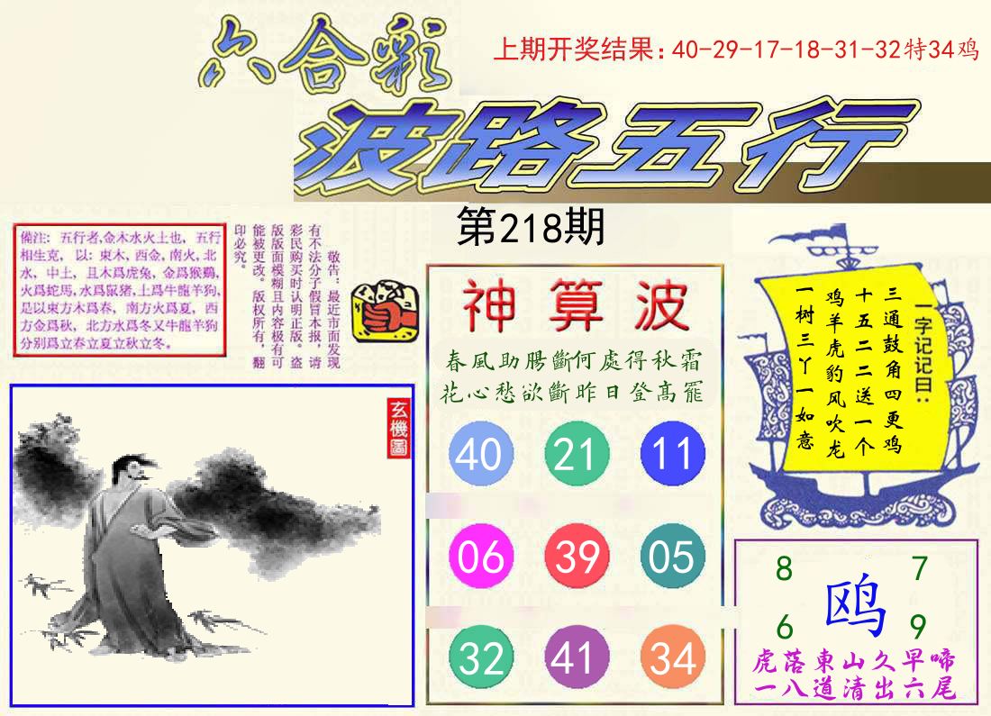 波路五行 第218期