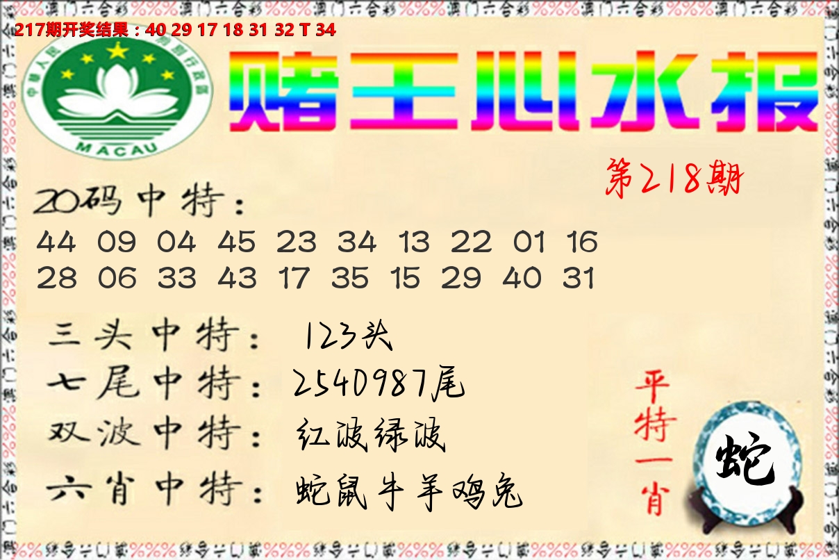 赌王心水报 第218期