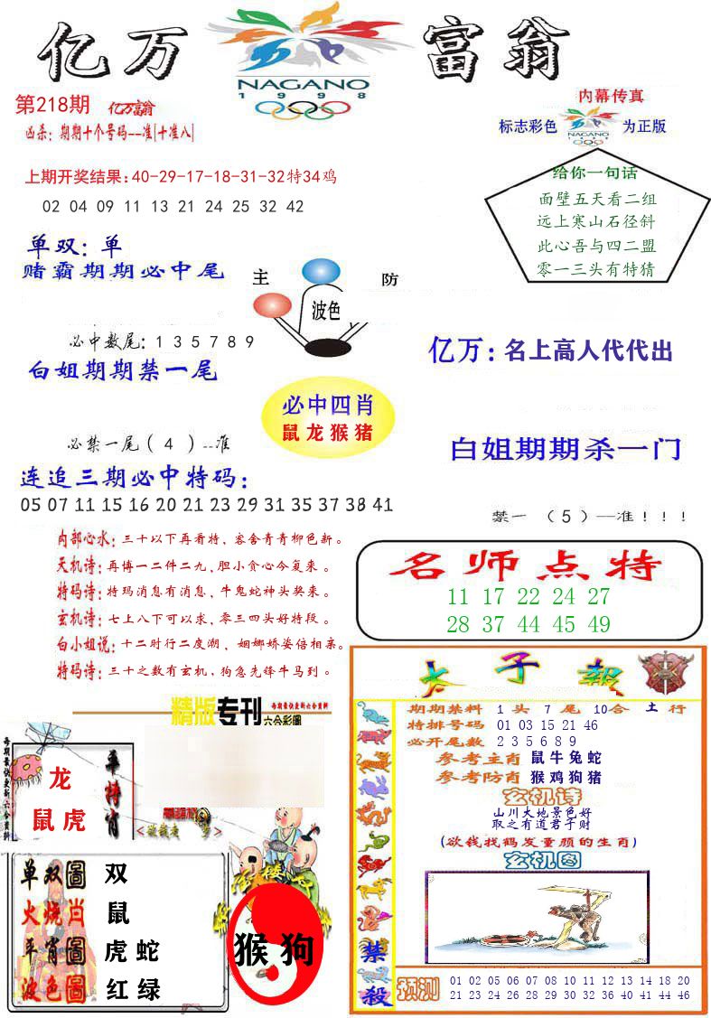 亿万富翁 第218期