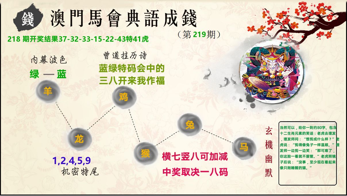 典语成钱 第219期
