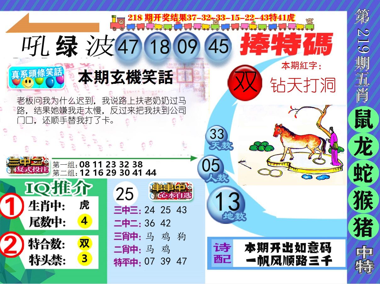 新特报 第219期