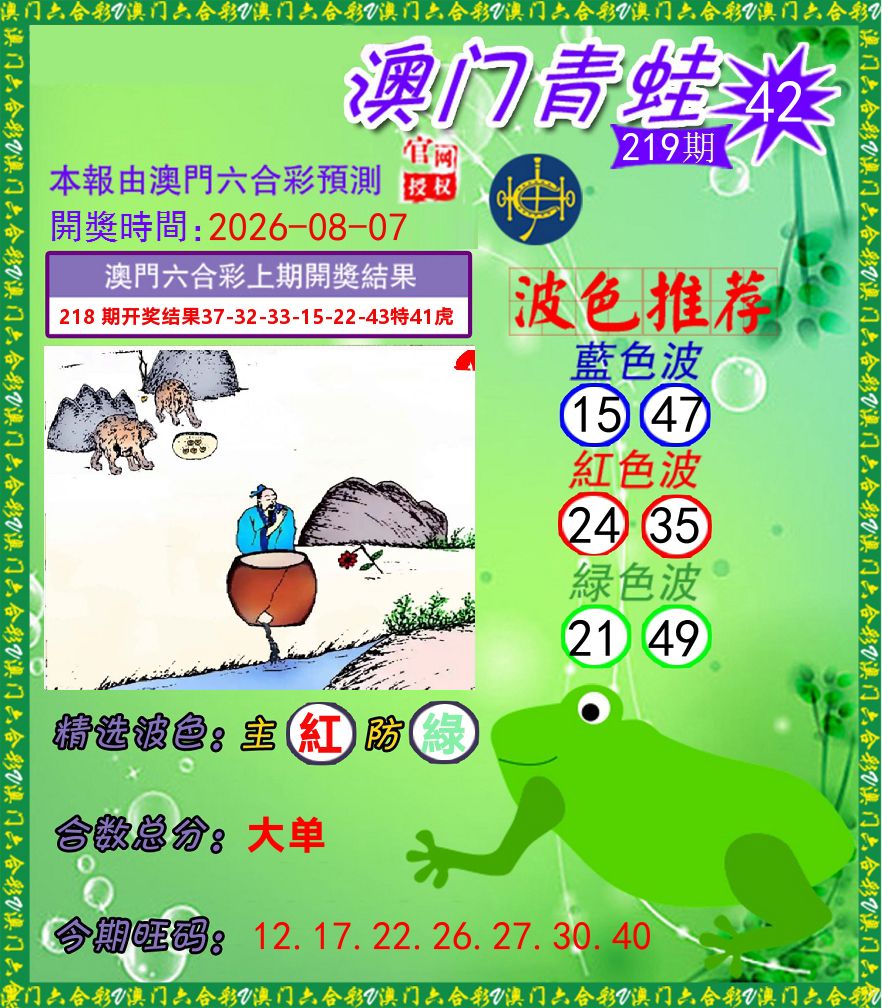 青蛙系列42 第219期