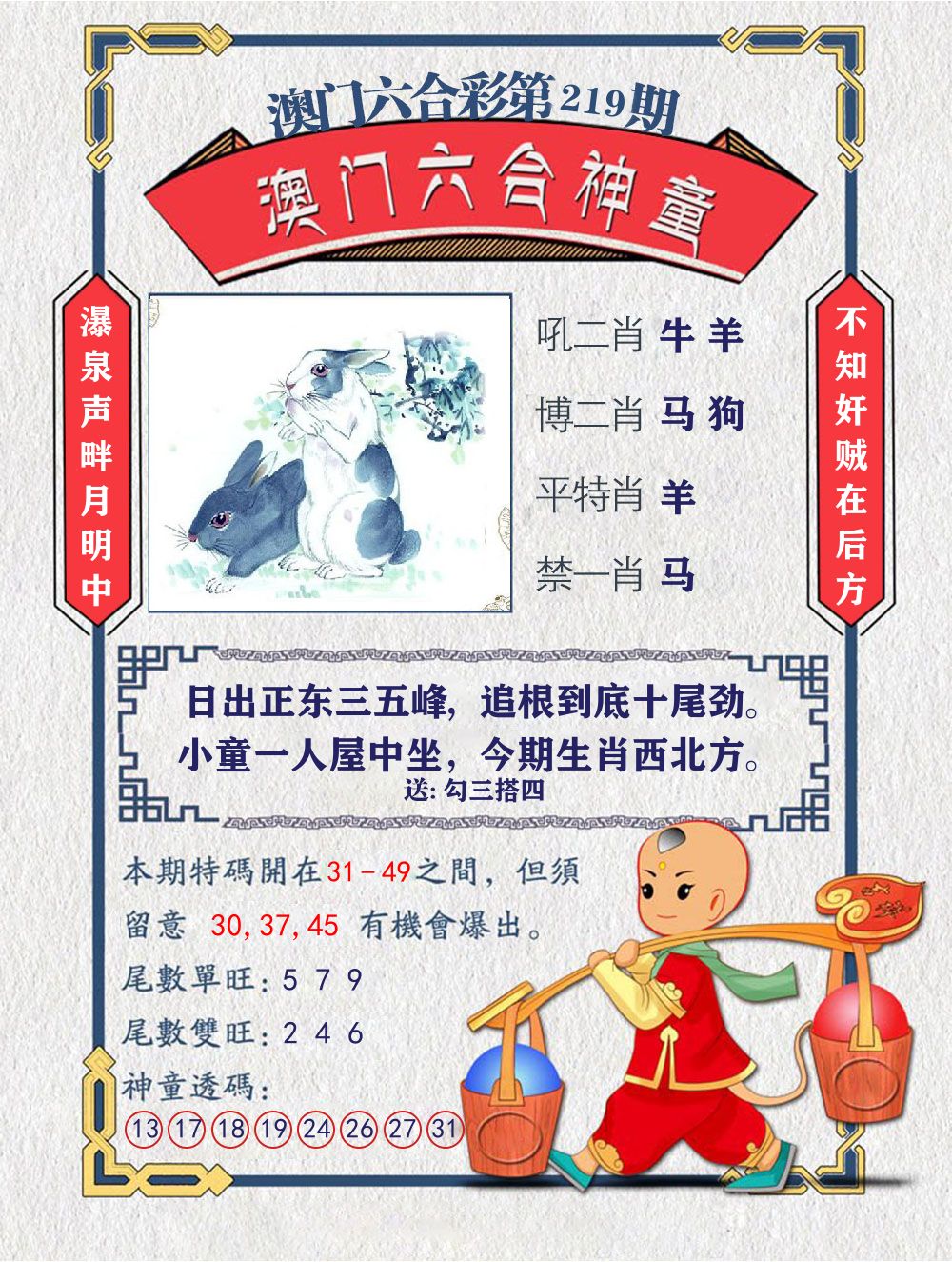 六合神童 第219期