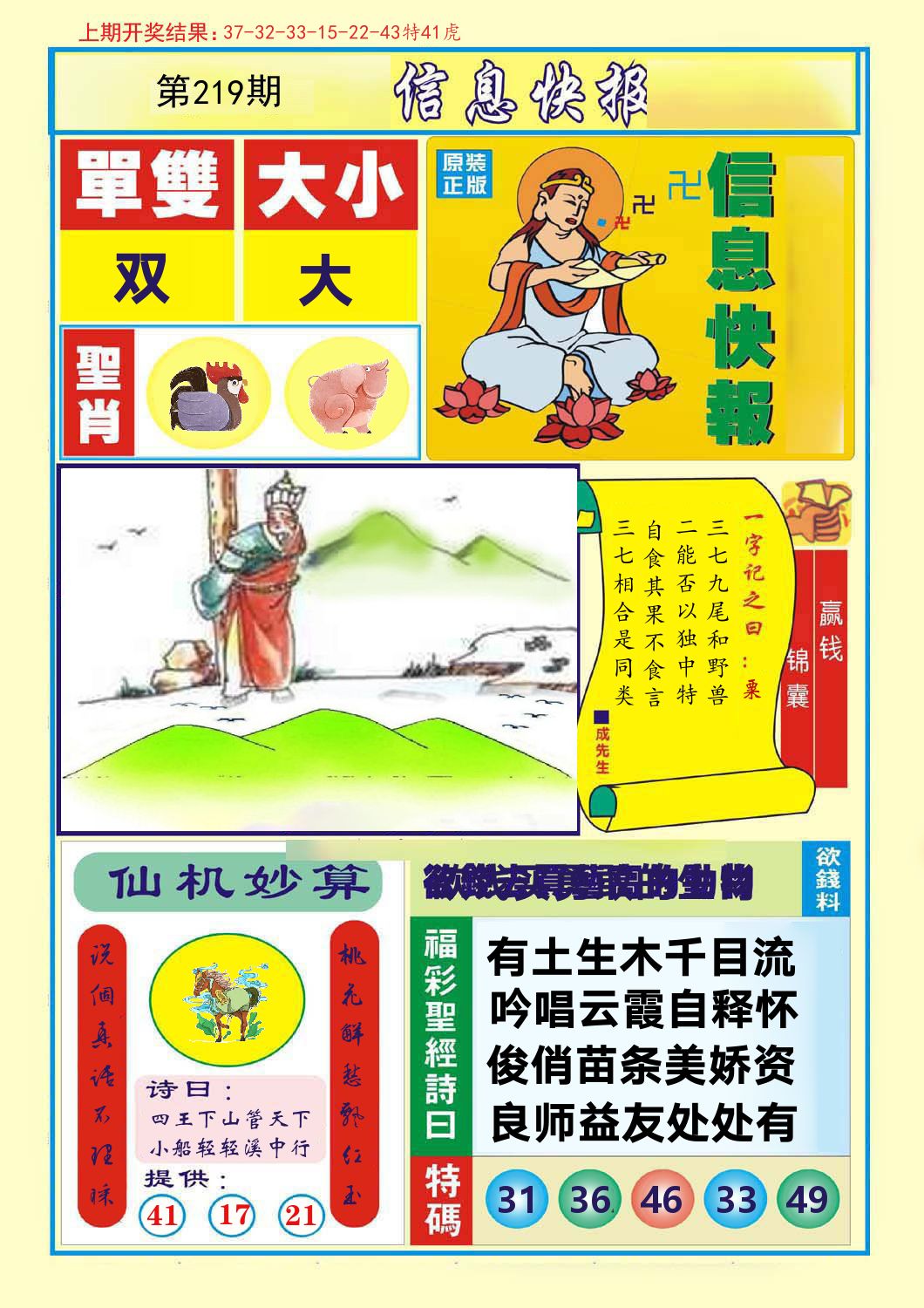 信息快报 第219期