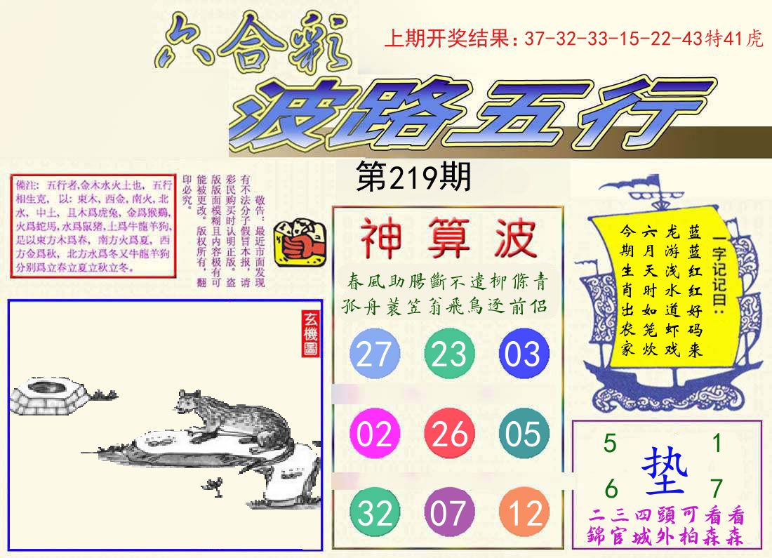 波路五行 第219期