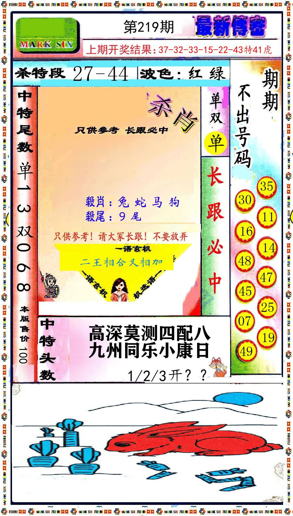 最新传密 第219期