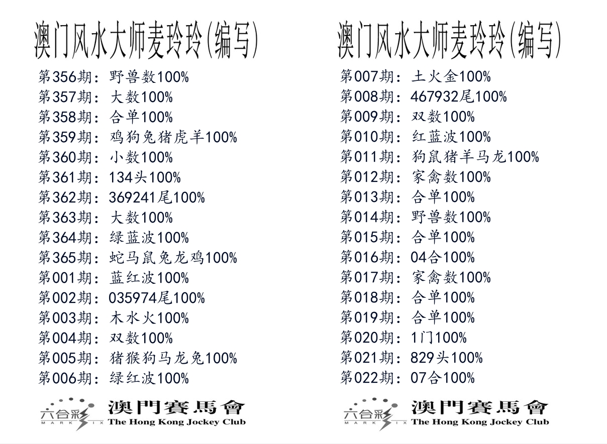 港麦大师 第22期