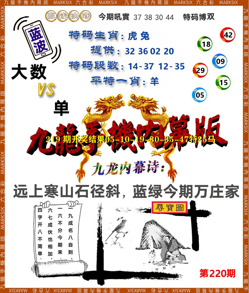 九龙手机内幕 第220期