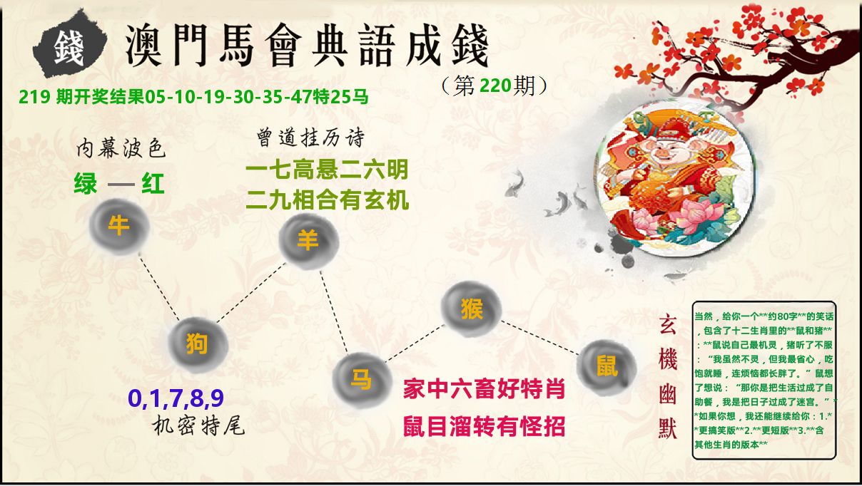 典语成钱 第220期