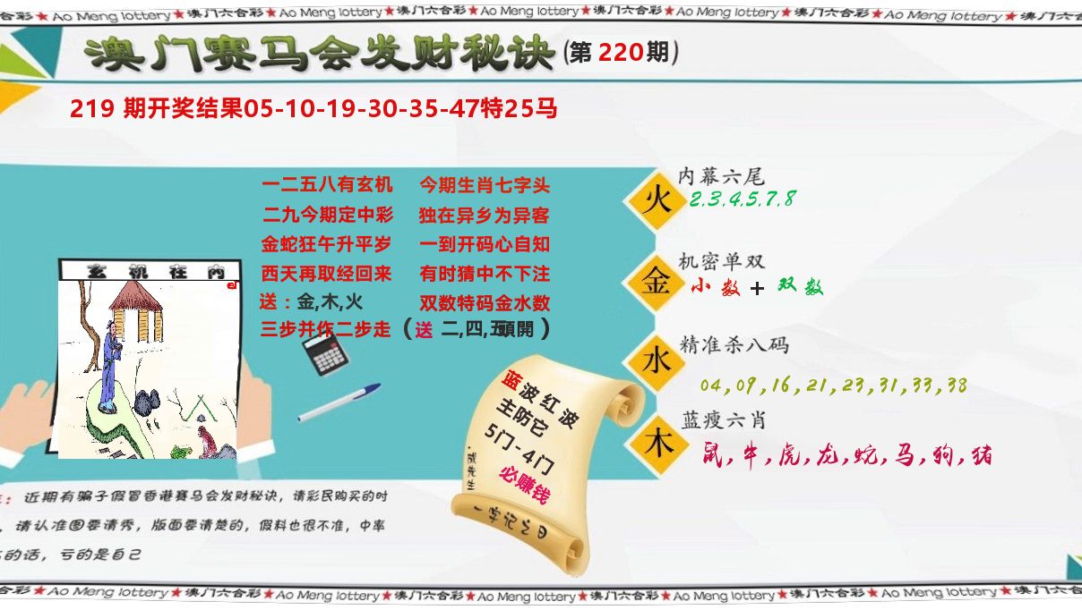 发财秘诀 第220期