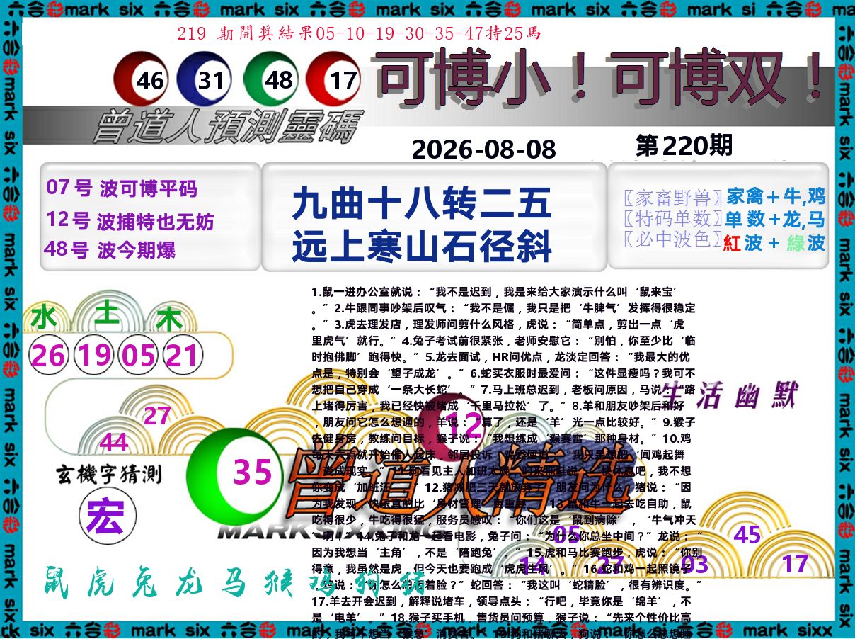曾道人精选 第220期