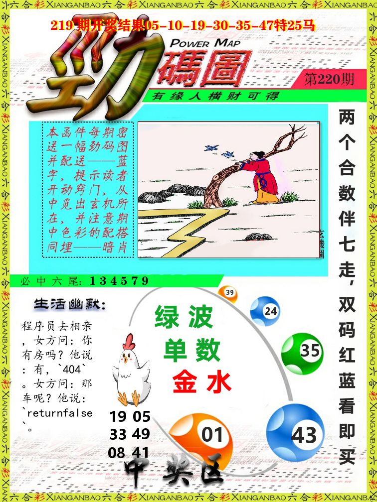 劲码图 第220期