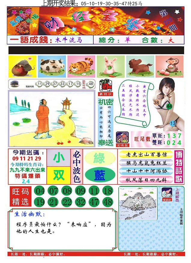澳门财经宝鉴 第220期