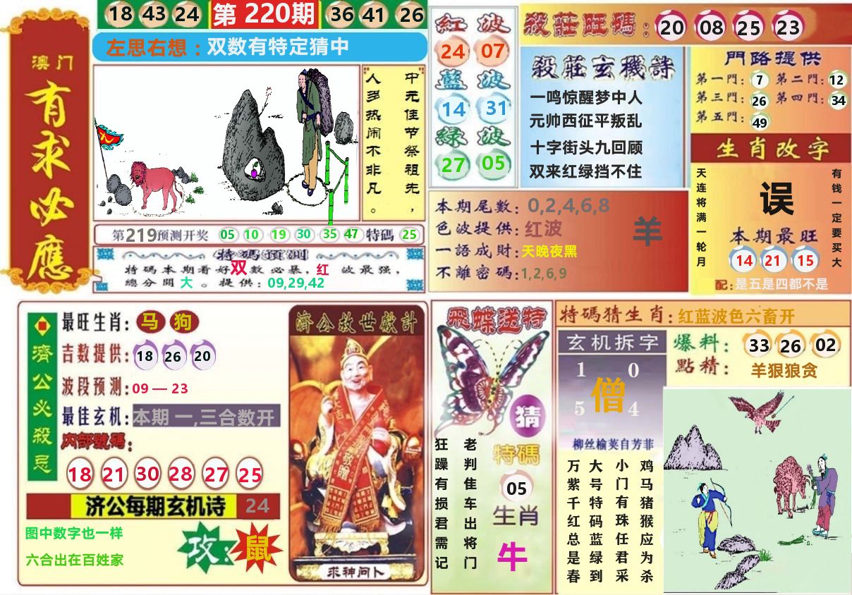 澳门有求必应 第220期