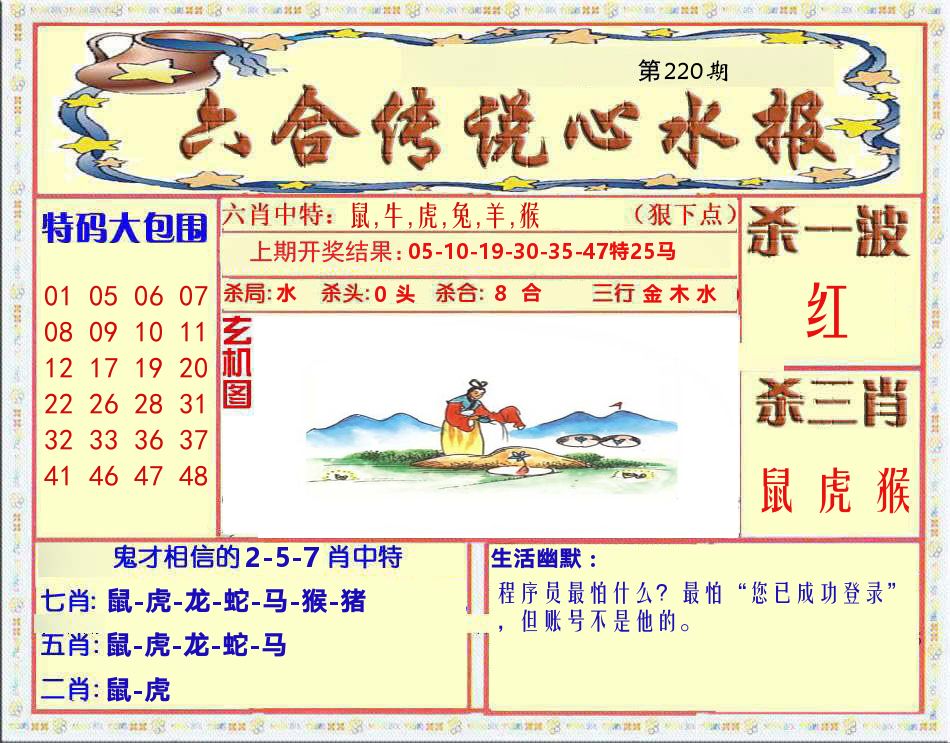 六合传说心水报 第220期