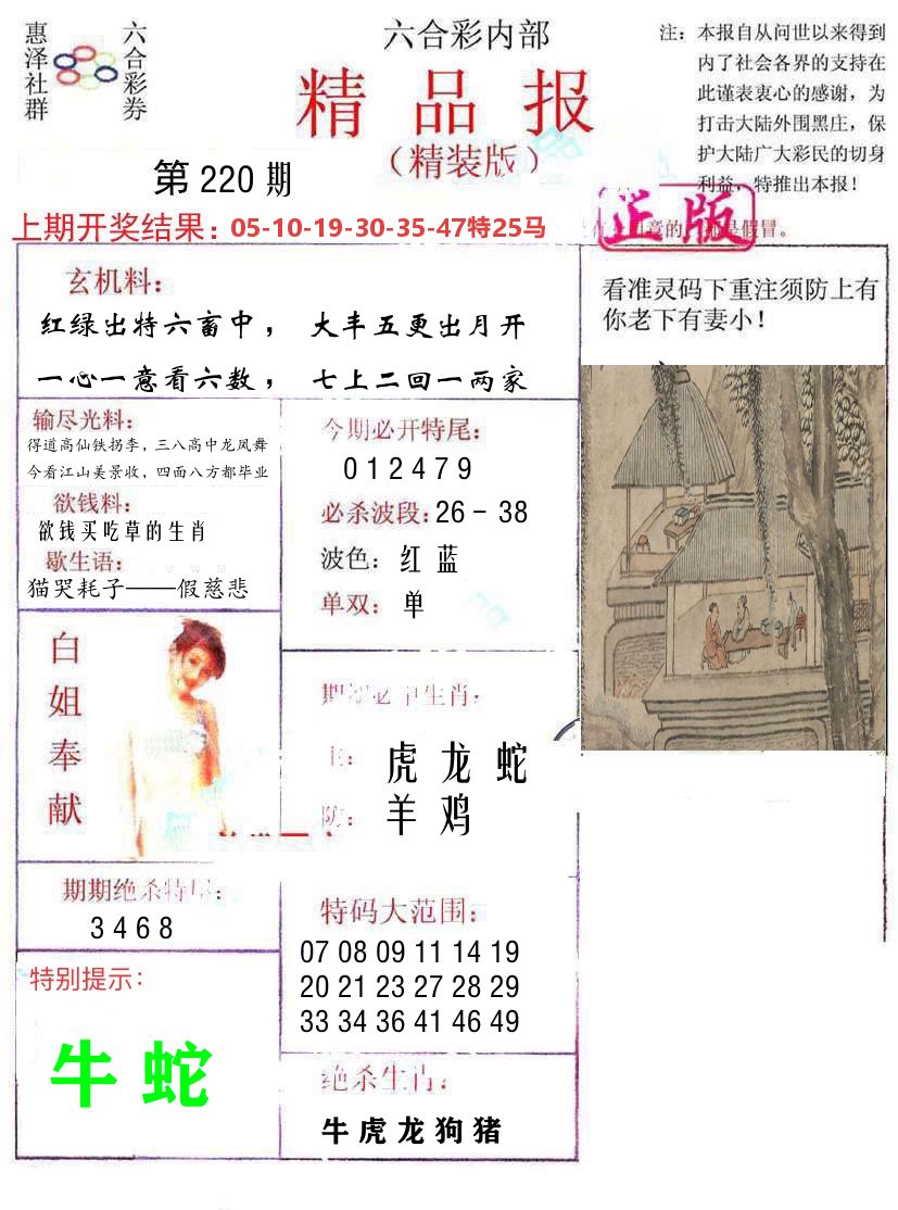 精品报 第220期