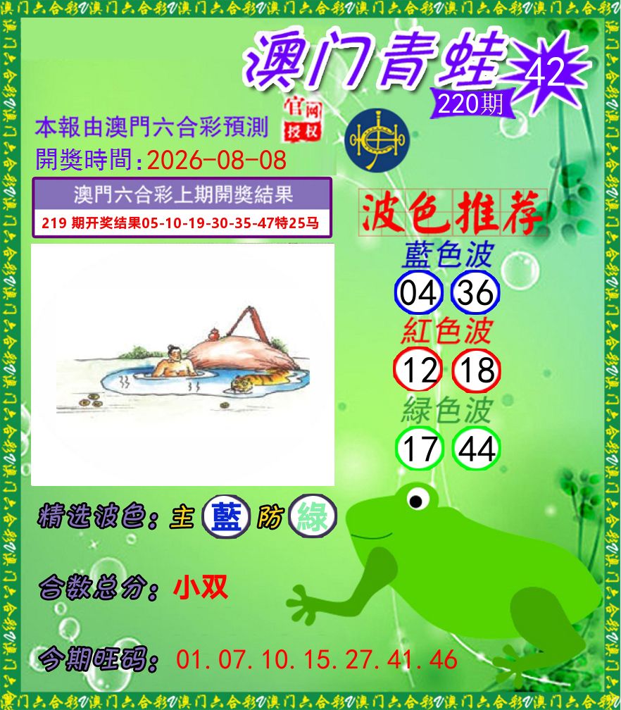 青蛙系列42 第220期