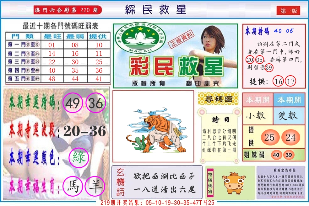 澳门彩民救星 第220期