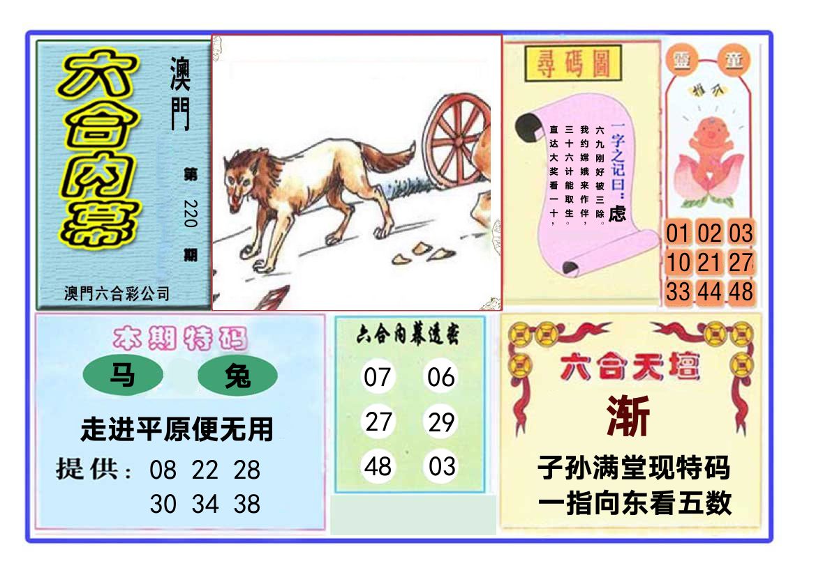 六合内幕 第220期