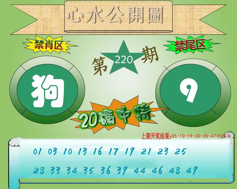 心水公开图 第220期