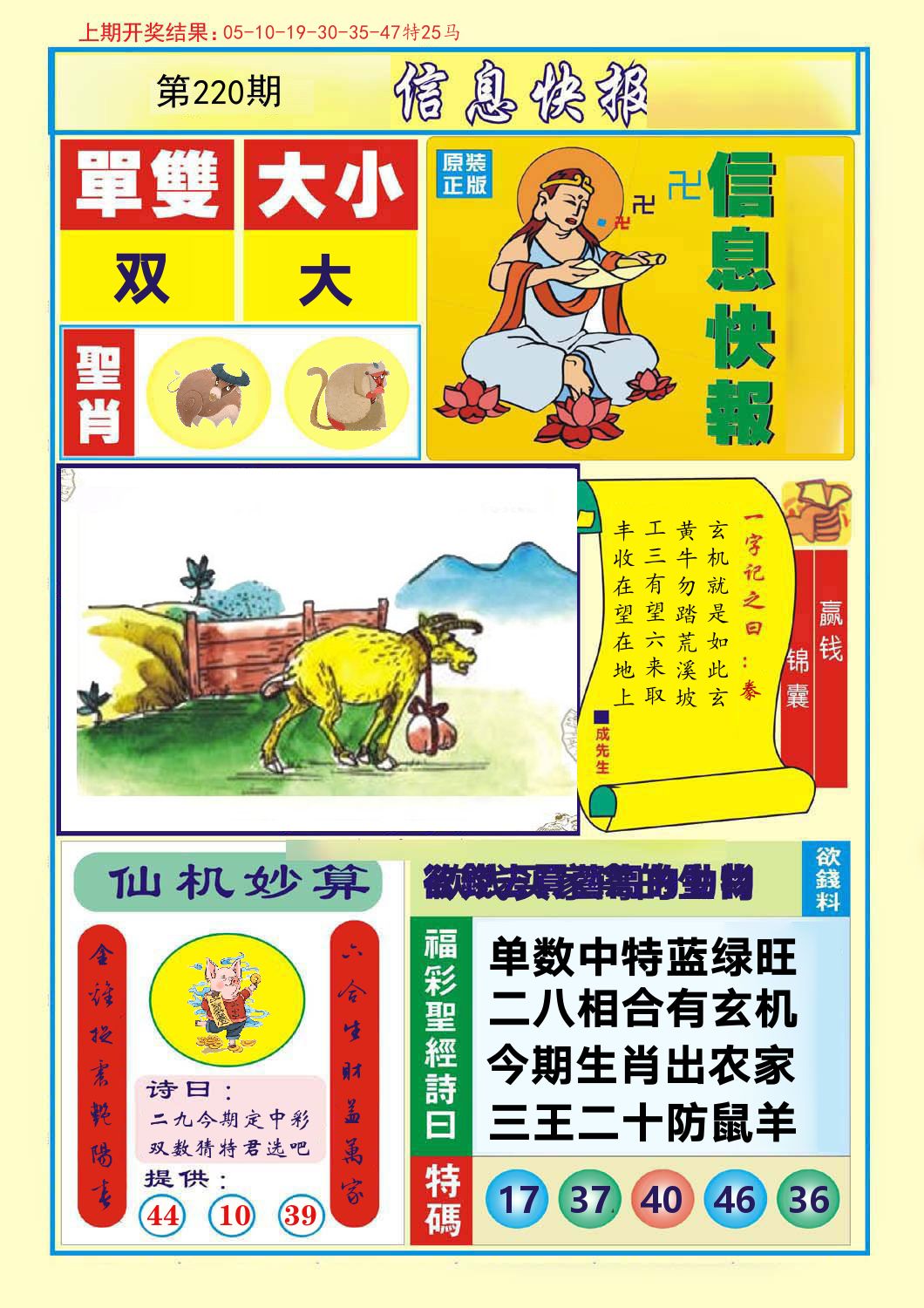 信息快报 第220期