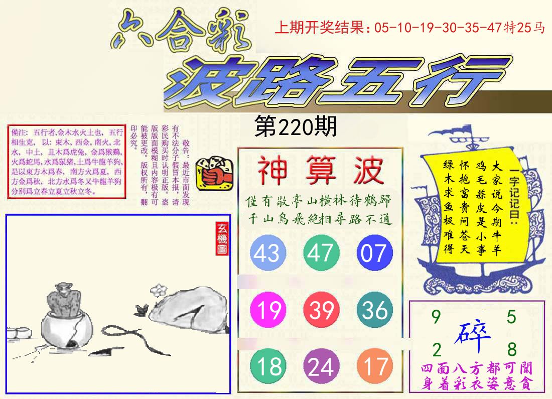 波路五行 第220期