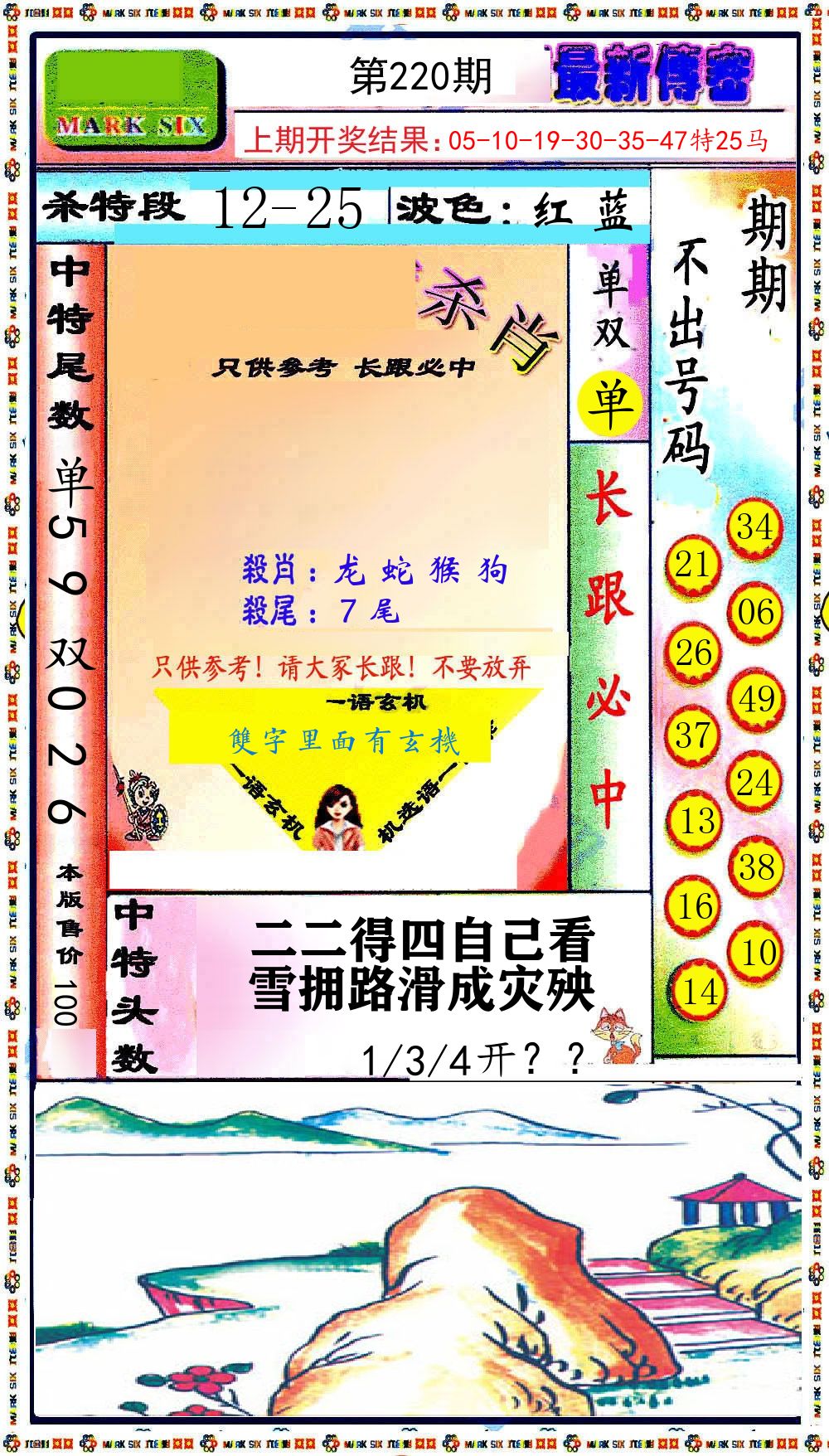 最新传密 第220期