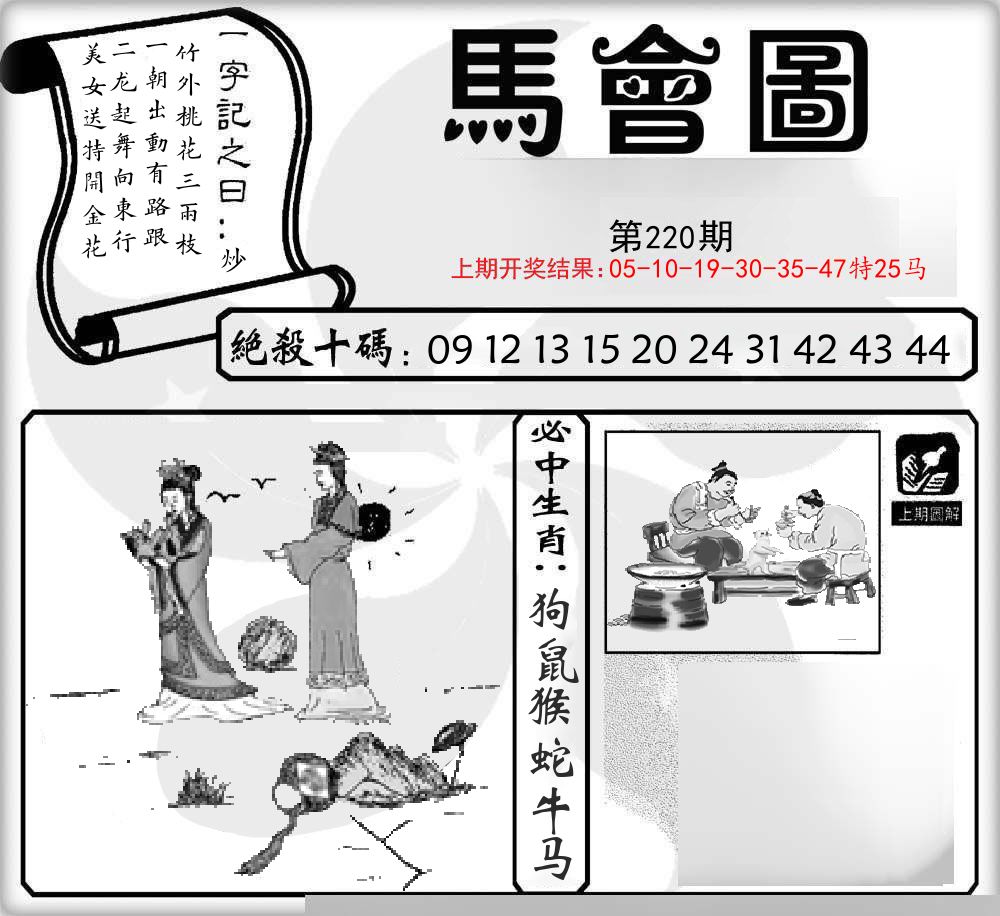 马会图 第220期