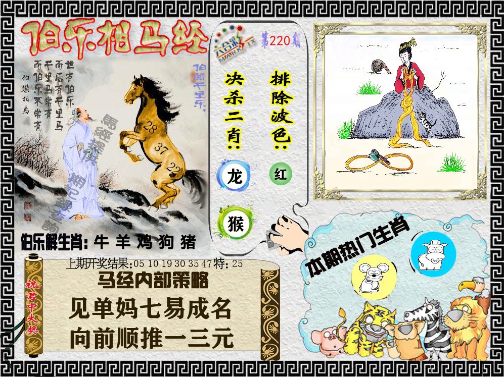 伯乐相马经 第220期