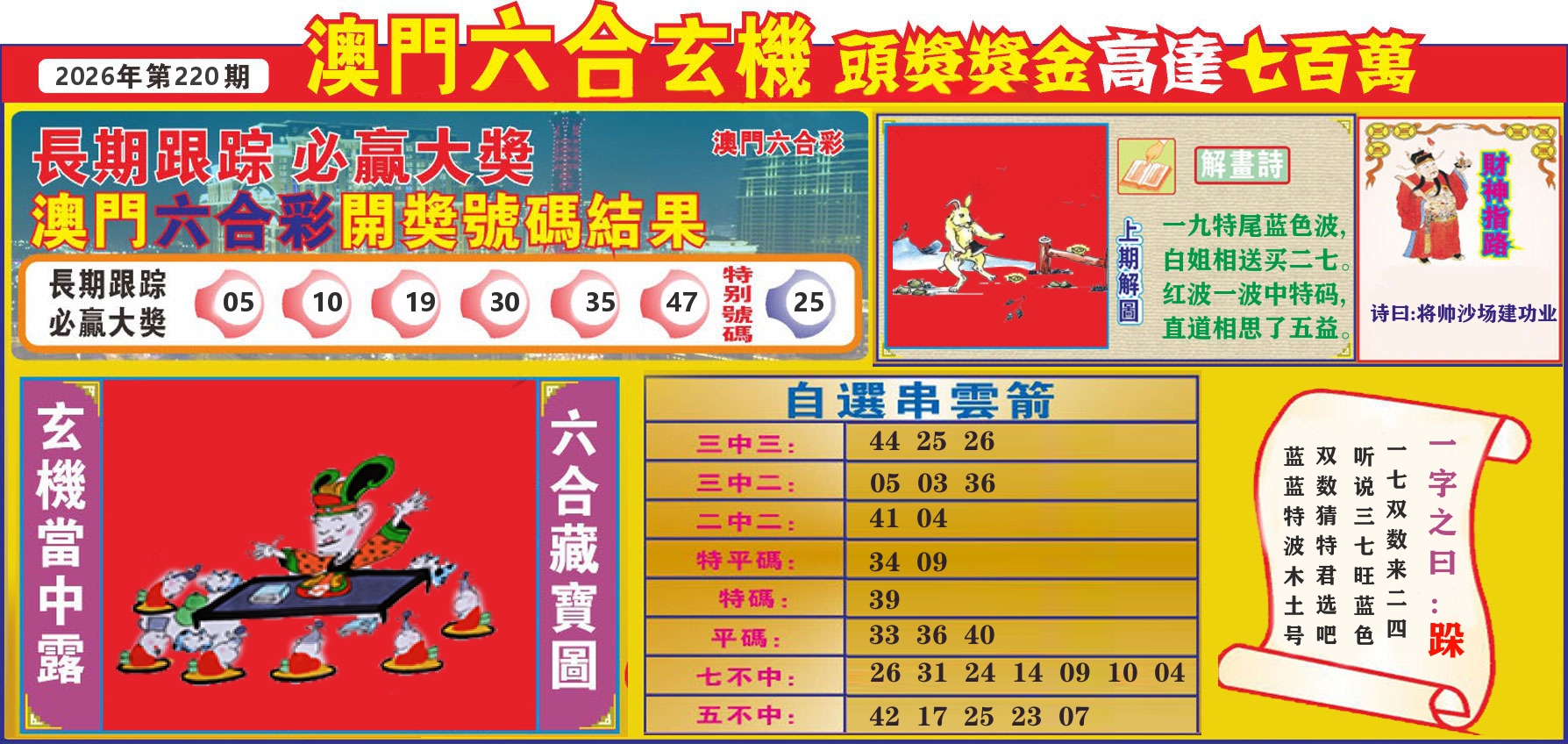 七星彩图C 第220期