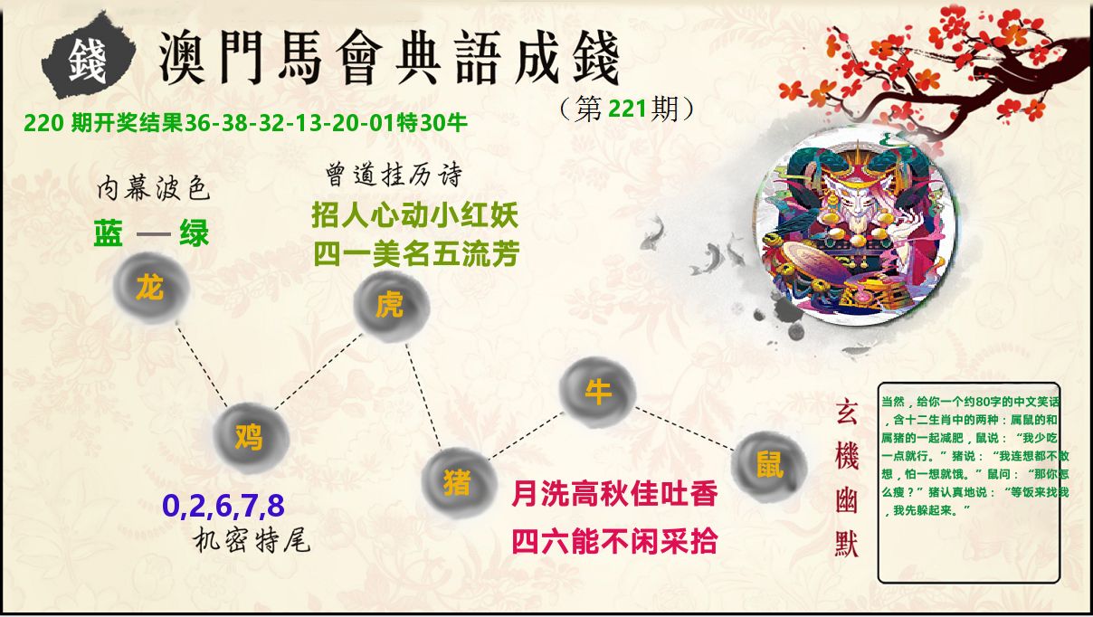 典语成钱 第221期