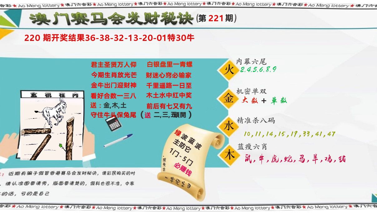 发财秘诀 第221期