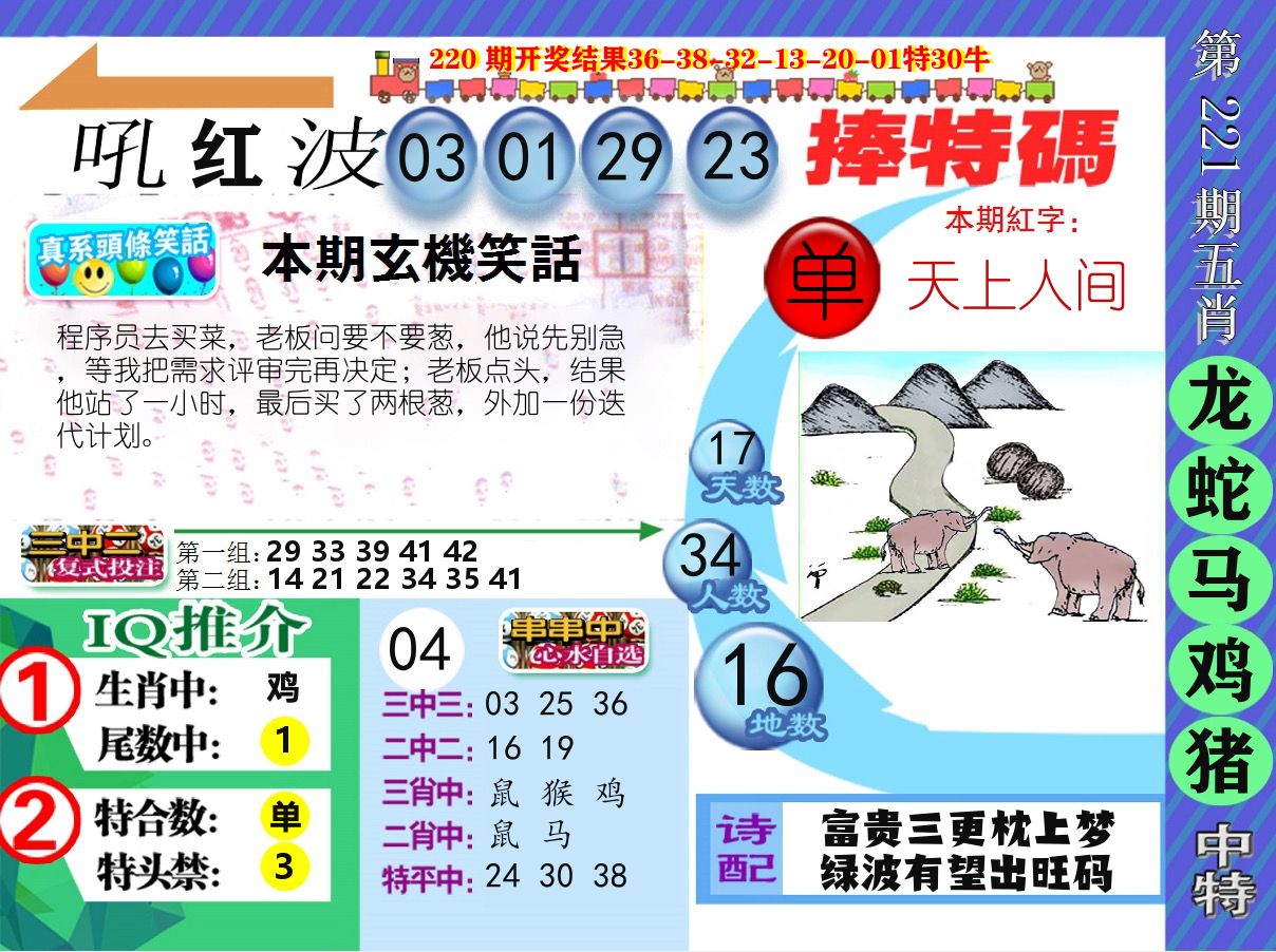 新特报 第221期
