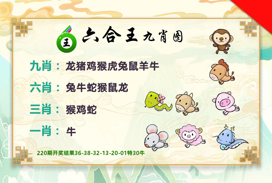 六合王九肖图 第221期