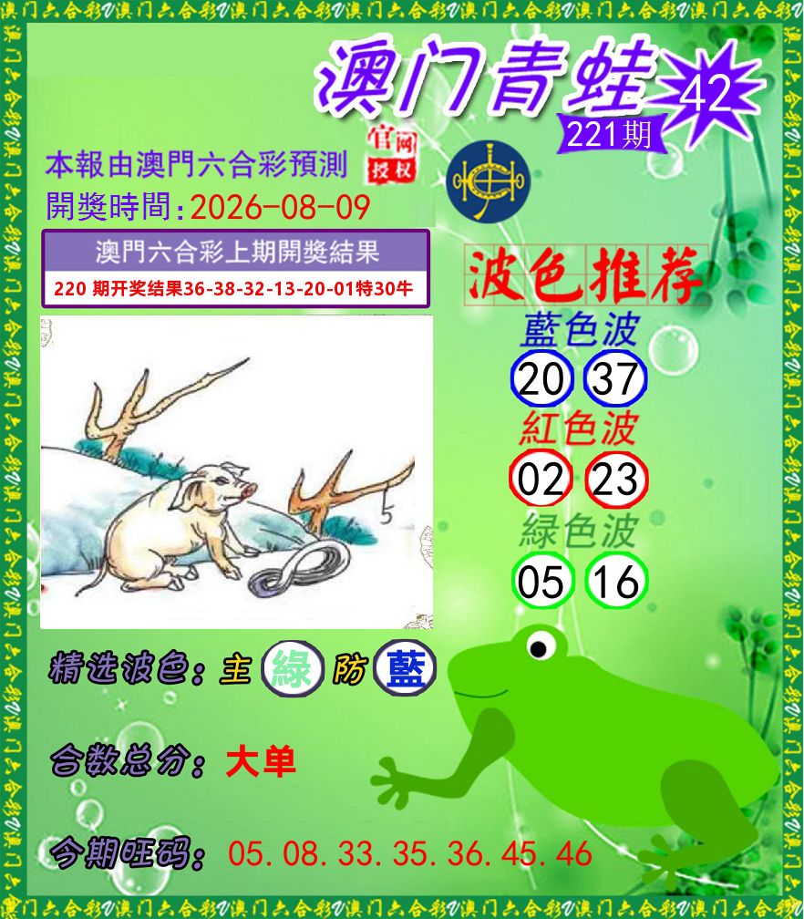 青蛙系列42 第221期