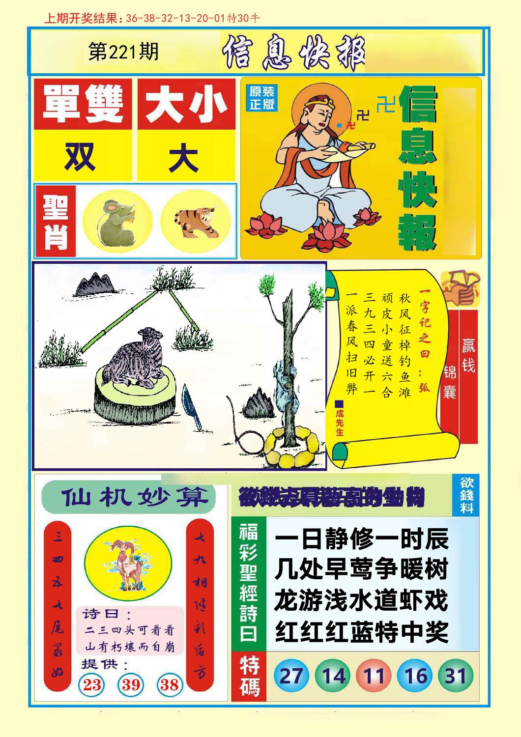 信息快报 第221期