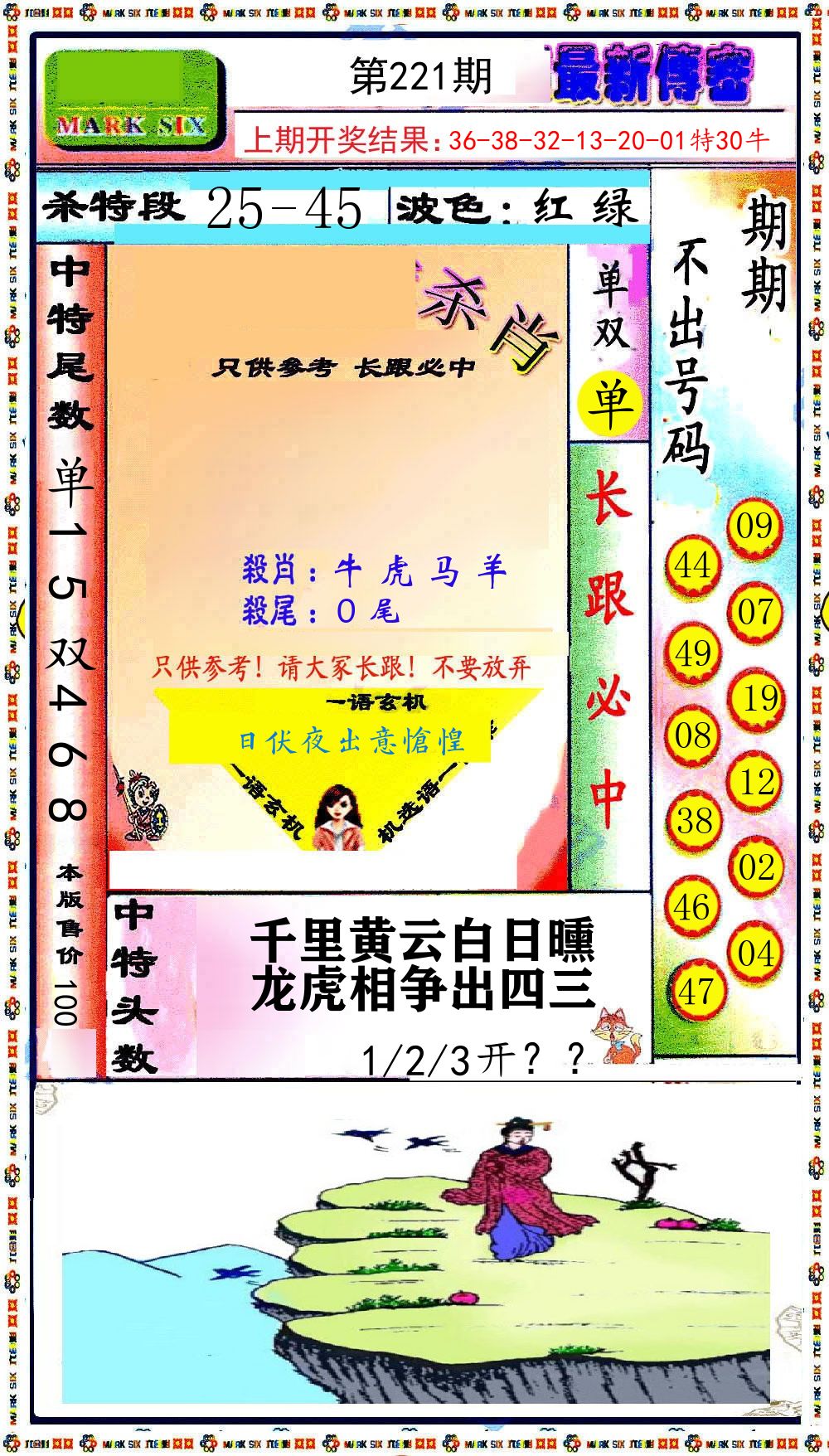 最新传密 第221期