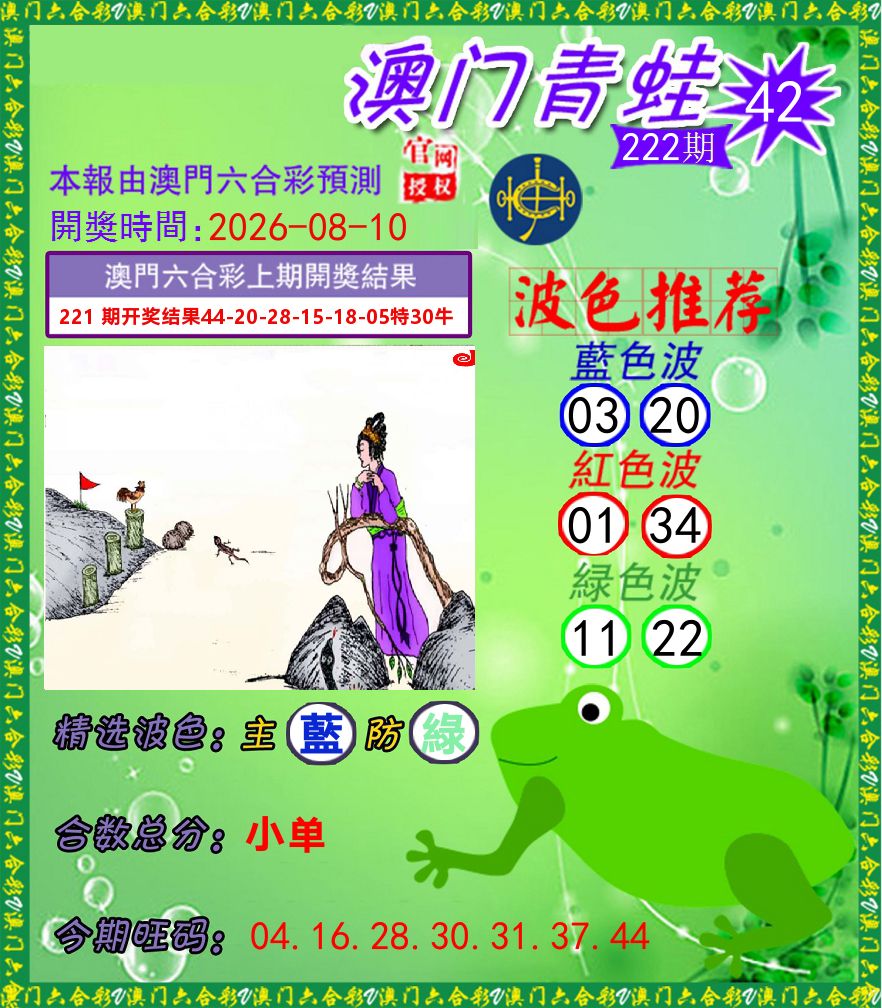 青蛙系列42 第222期