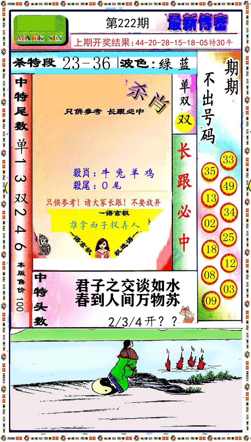 最新传密 第222期