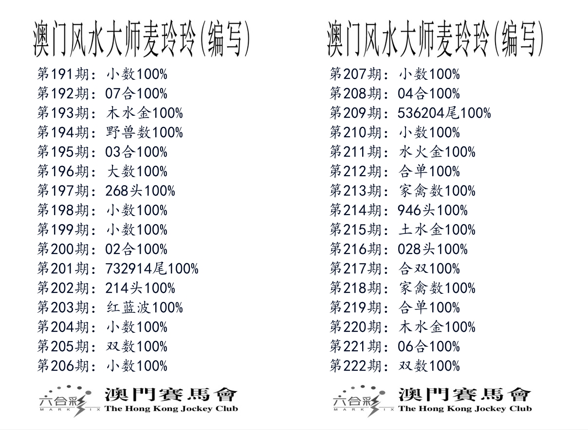 港麦大师 第222期