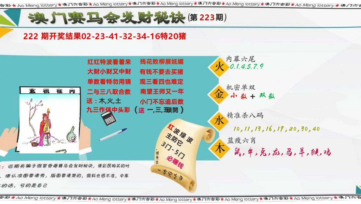 发财秘诀 第223期