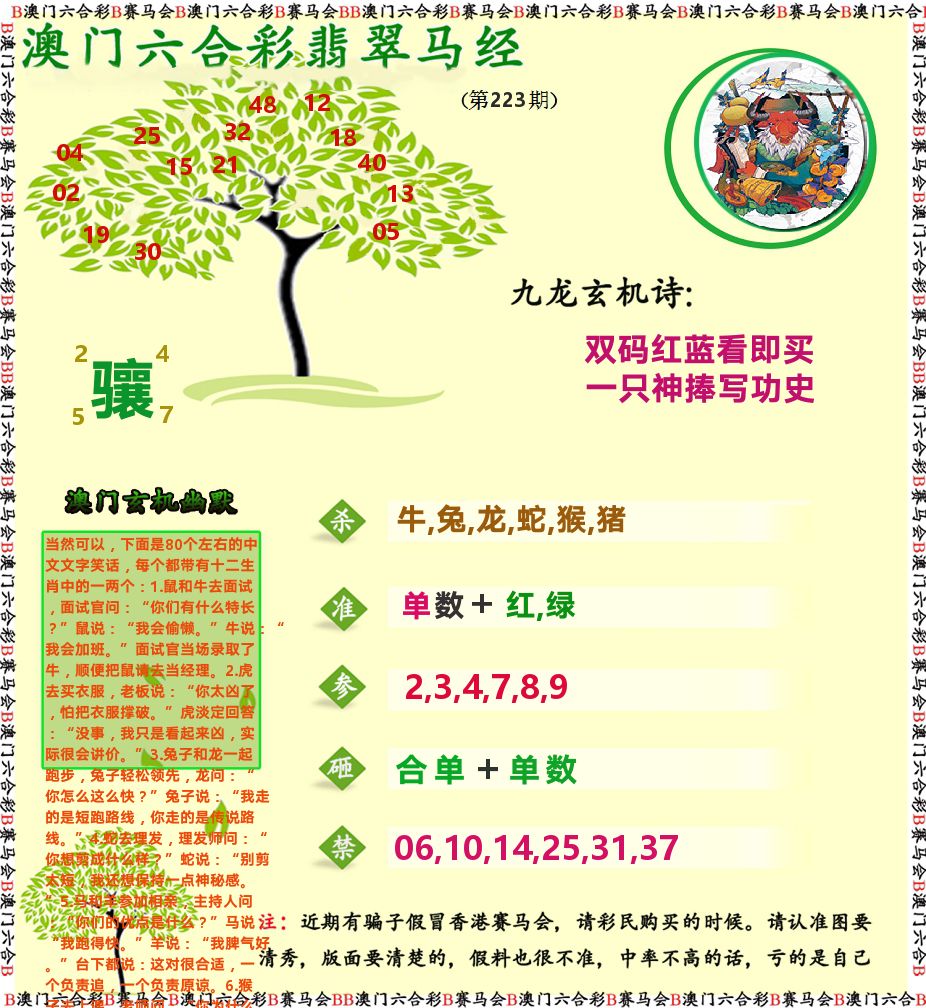 翡翠马经 第223期