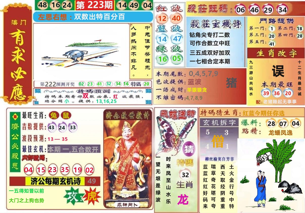 澳门有求必应 第223期